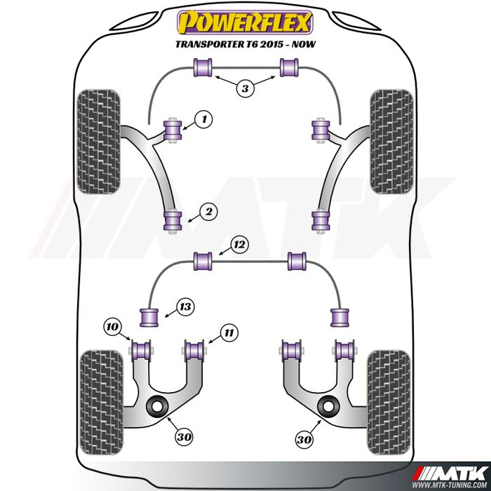 Silentblocs Powerflex Performance Volkswagen Transporter T6 - T6.1