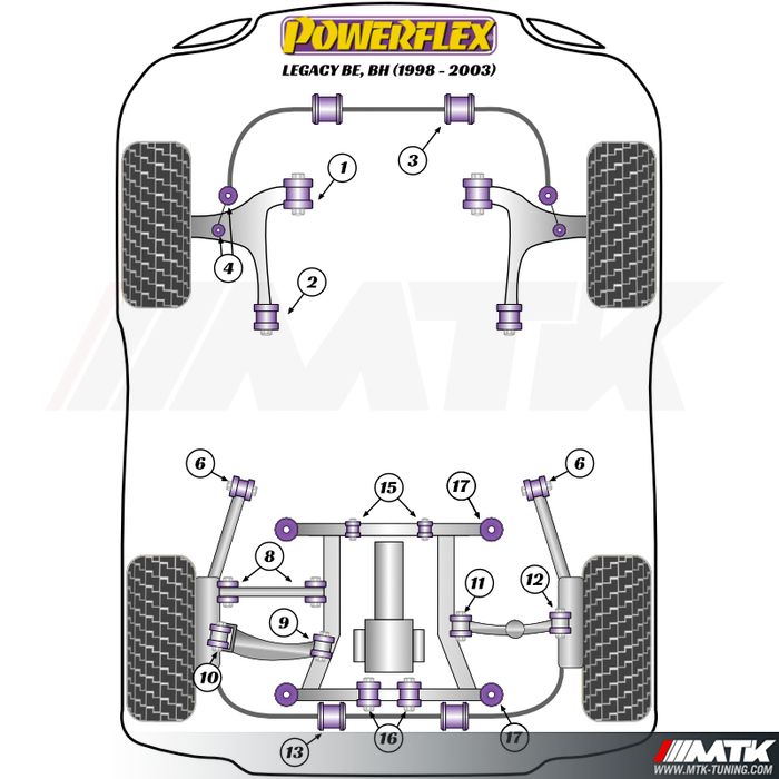 Silentblocs Powerflex Performance Subaru Legacy BE BH