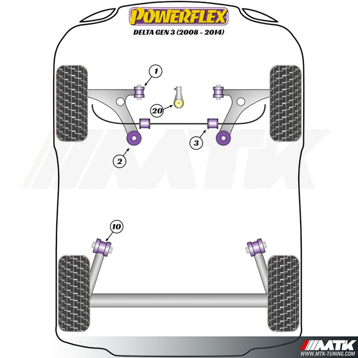 Silentblocs Powerflex Performance Lancia Delta Gen 3