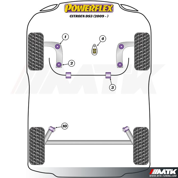 Silentblocs Powerflex Performance Citroen DS3