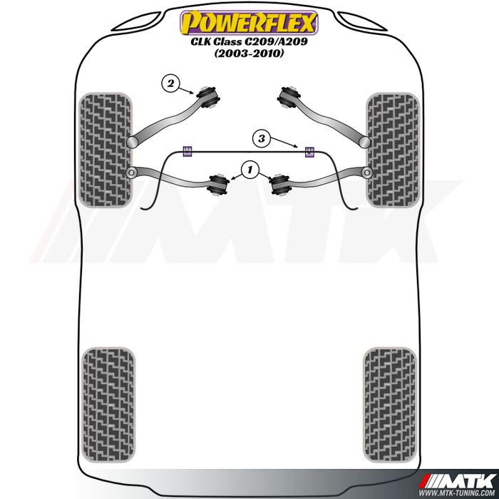 Silentblocs Powerflex Performance Mercedes CLK 209