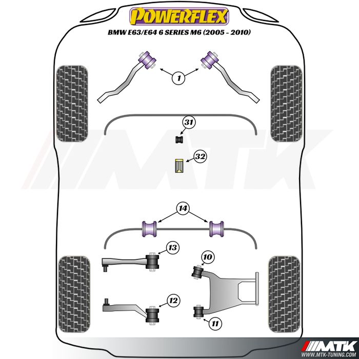 Silentblocs Powerflex Performance BMW M6 E63 E64