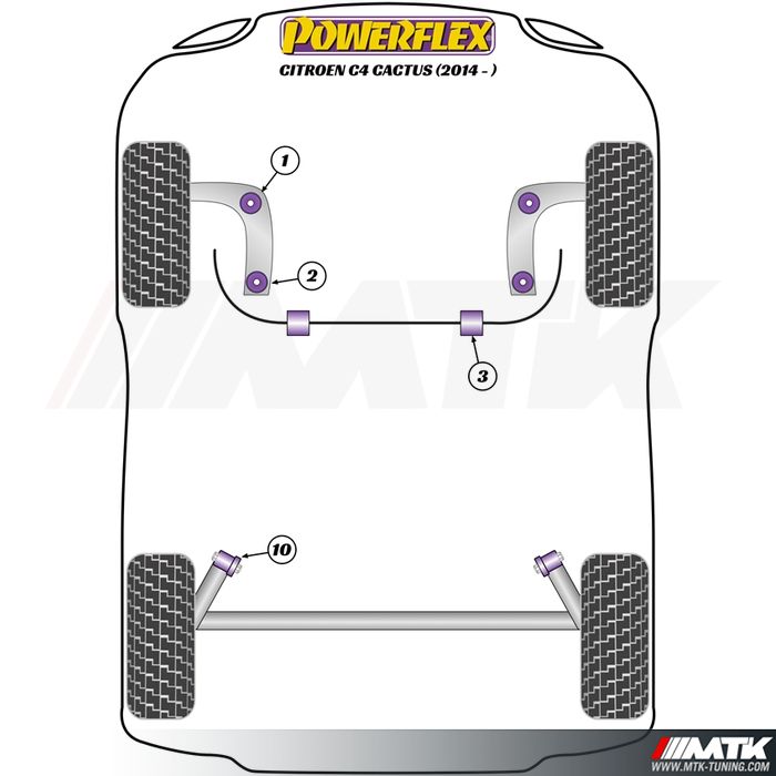 Silentblocs Powerflex Performance Citroen C4 cactus