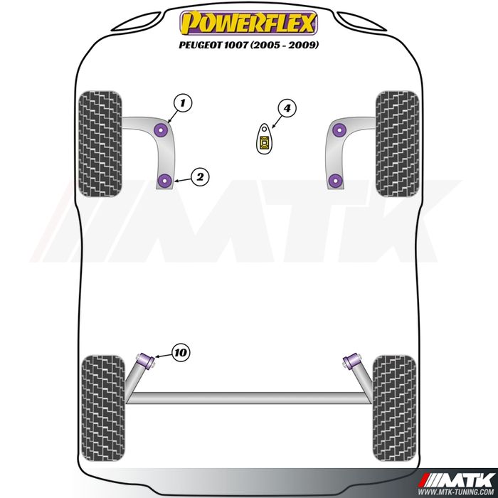 Silentblocs Powerflex Performance Peugeot 1007