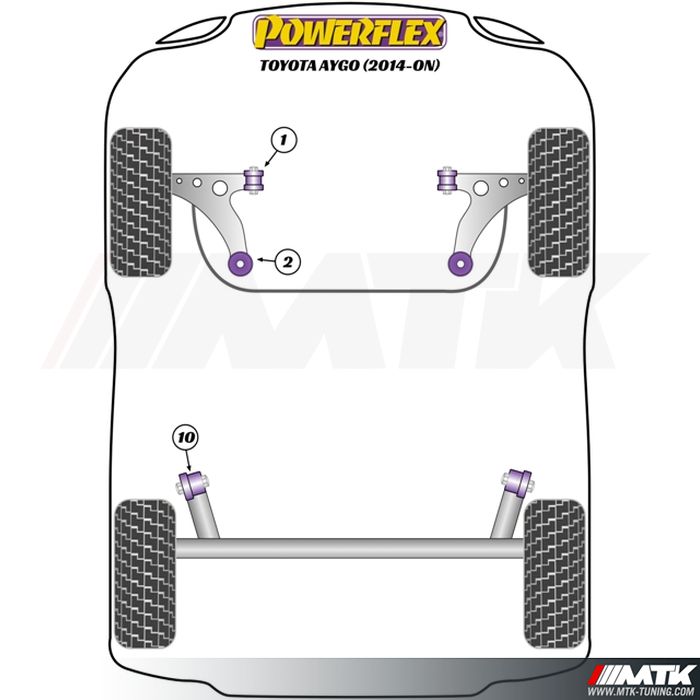 Silentblocs Powerflex Performance Toyota Aygo (2014 - ON)