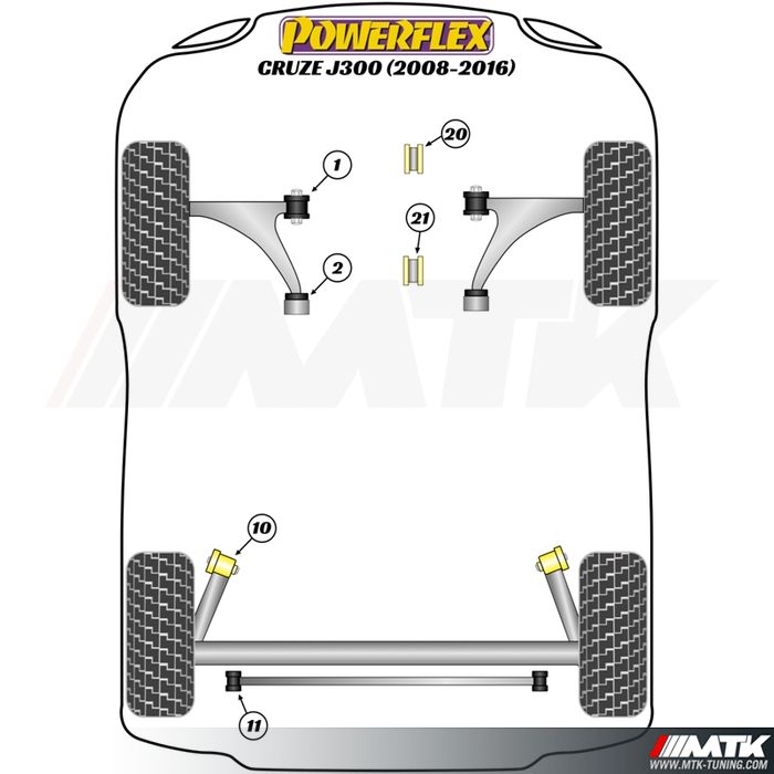 Silentblocs Powerflex Performance Chevrolet Cruze MK1 J300