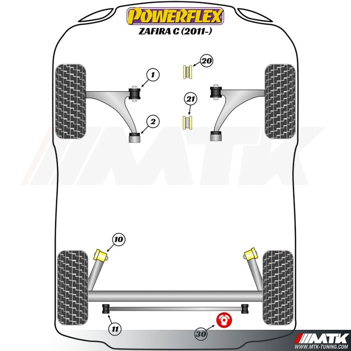 Silentblocs Powerflex Performance Opel Zafira C