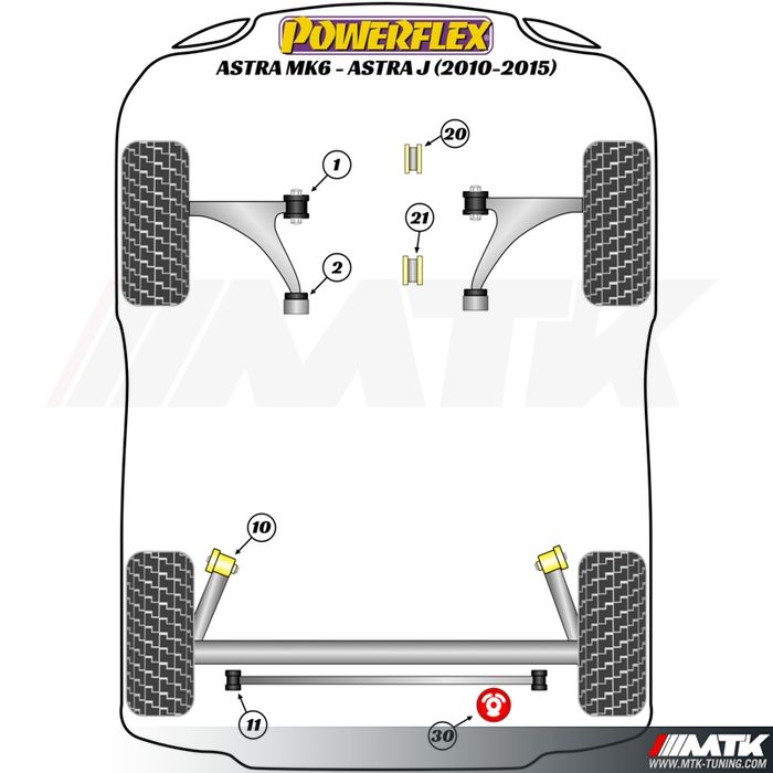 Silentblocs Powerflex Performance Opel Astra J