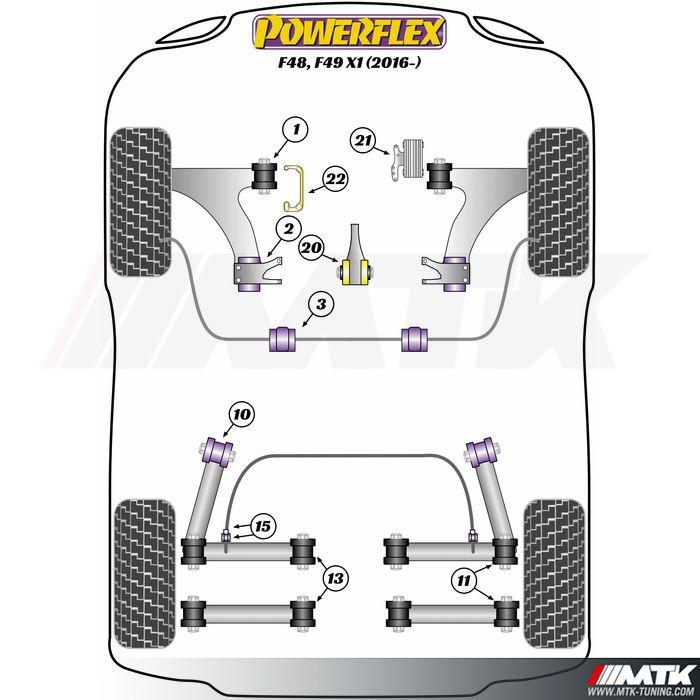 Silentblocs Powerflex Performance BMW X1 F48 - F49