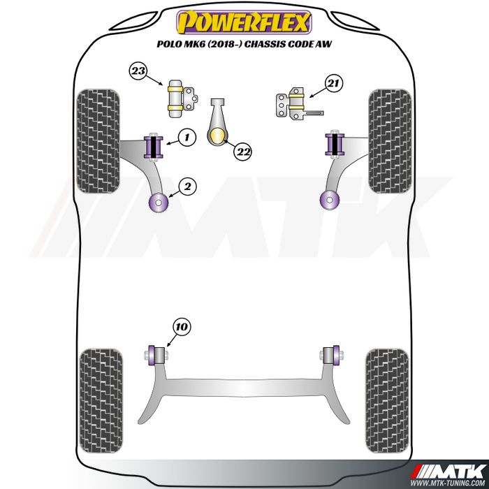 Silentblocs Powerflex Performance Volkswagen Polo AW inclus GTI