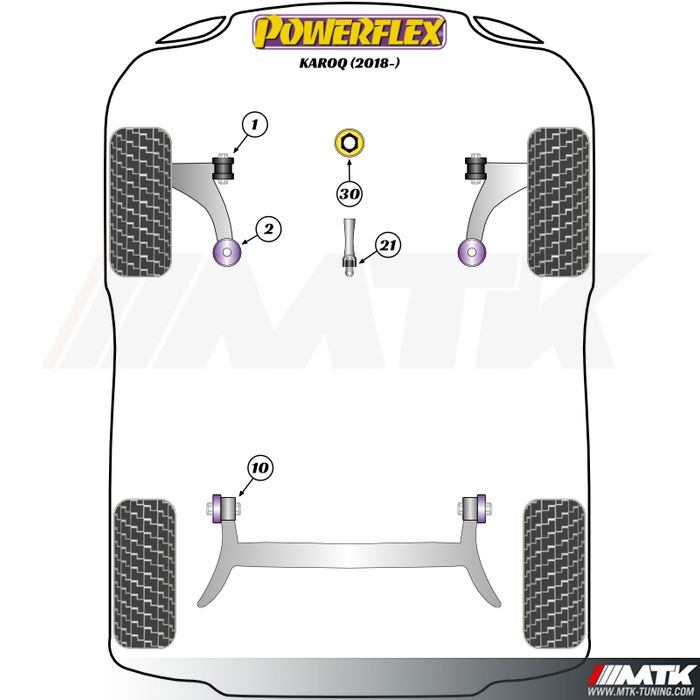 Silentblocs Powerflex Performance Skoda Karoq 2WD