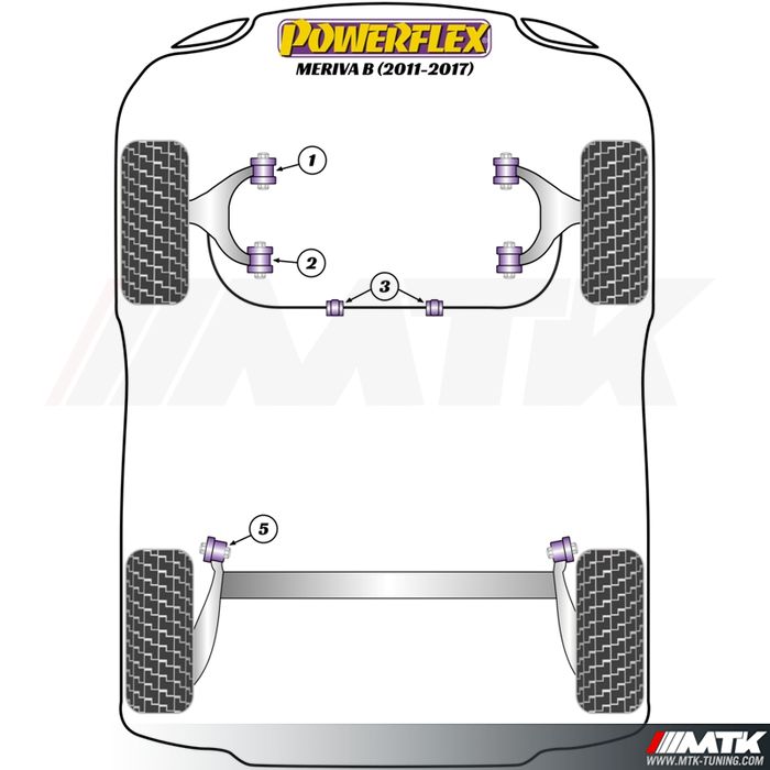 Silentblocs Powerflex Performance Opel Meriva B