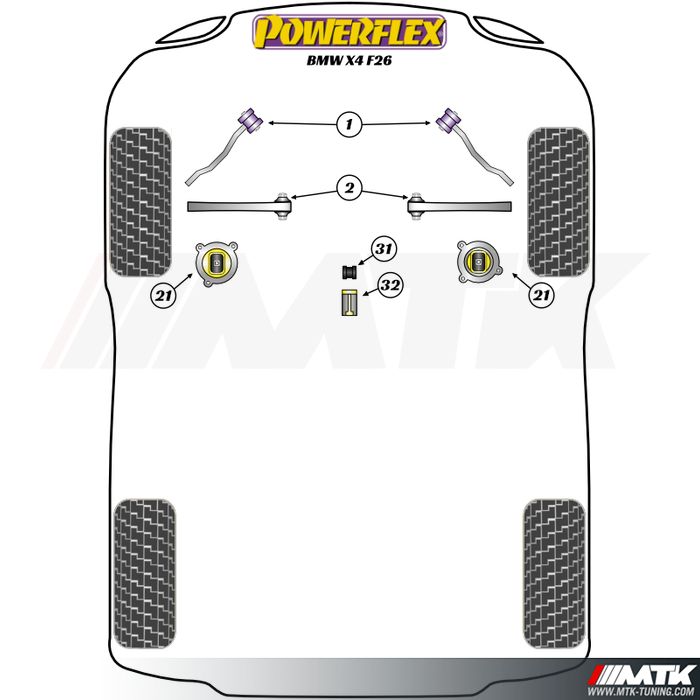 Silentblocs Powerflex Performance BMW X4 F26