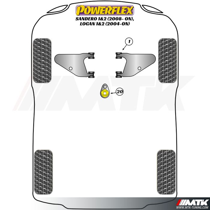 Silentblocs Powerflex Performance Dacia Sandero I & II inclus Stepway