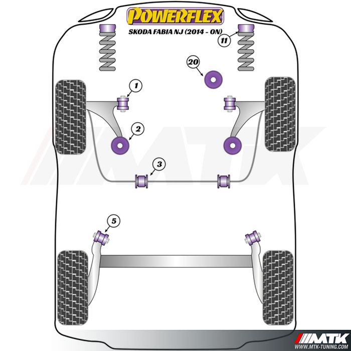 Silentblocs Powerflex Performance Skoda Fabia NJ