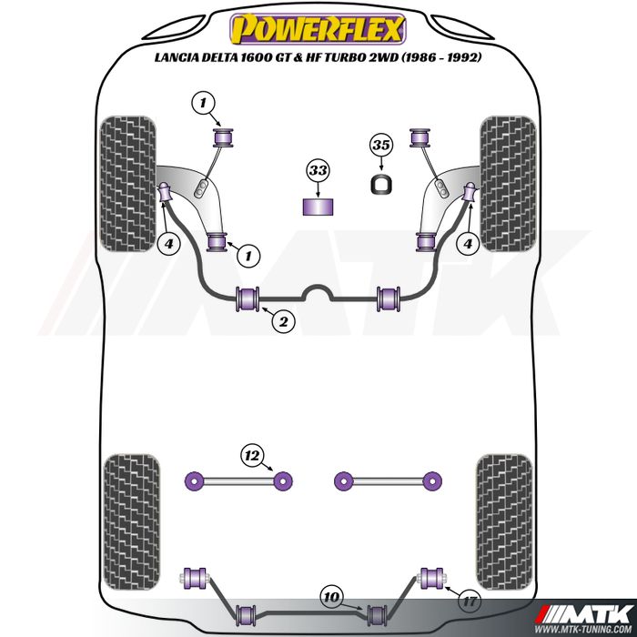 Silentblocs Powerflex Performance Lancia Delta 1600 GT & HF Turbo 2WD