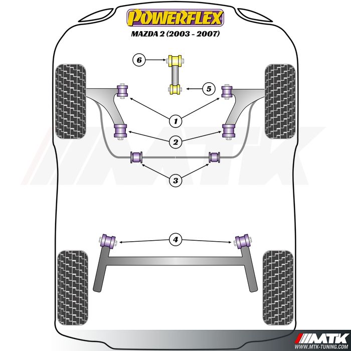 Silentblocs Powerflex Performance Mazda Mazda 2 DY