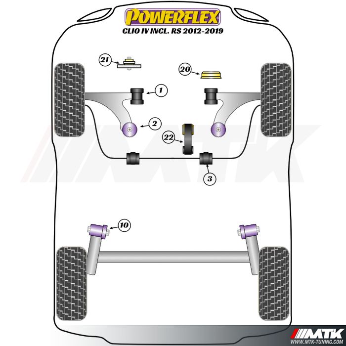 Silentblocs Powerflex Performance Renault Clio 4 inclus RS