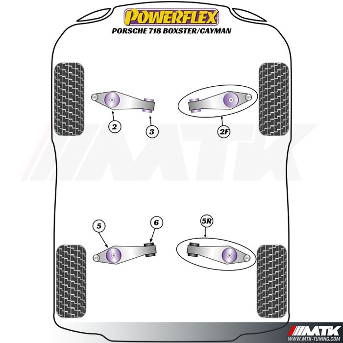 Silentblocs Powerflex Performance Porsche Boxster - Cayman 718