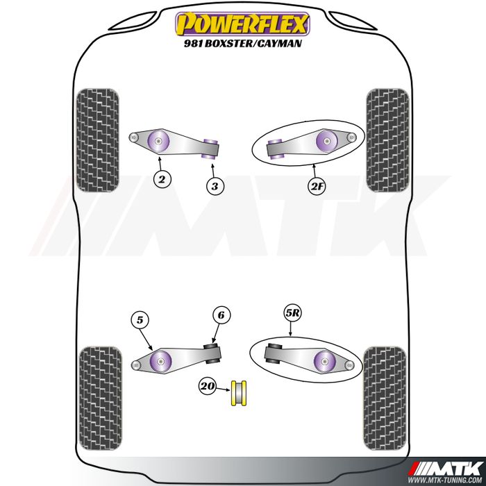 Silentblocs Powerflex Performance Porsche Boxster - Cayman 981