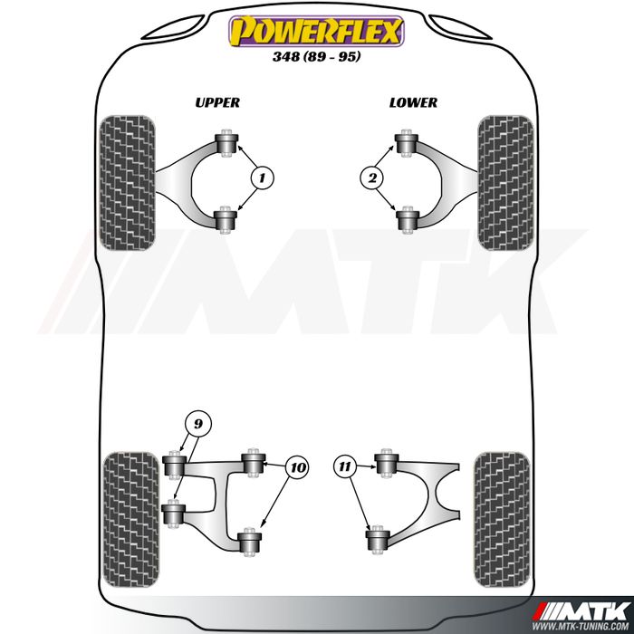 Silentblocs Powerflex Performance Ferrari 348