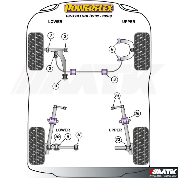 Silentblocs Powerflex Performance Honda CR-X del sol