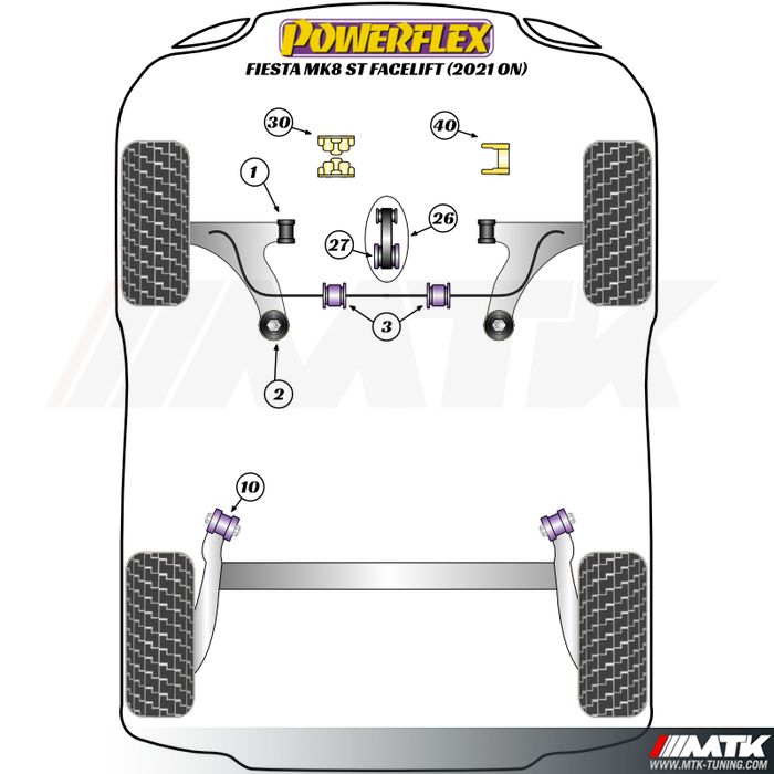 Silentblocs Powerflex Performance Ford Fiesta 8 ST200 phase 2