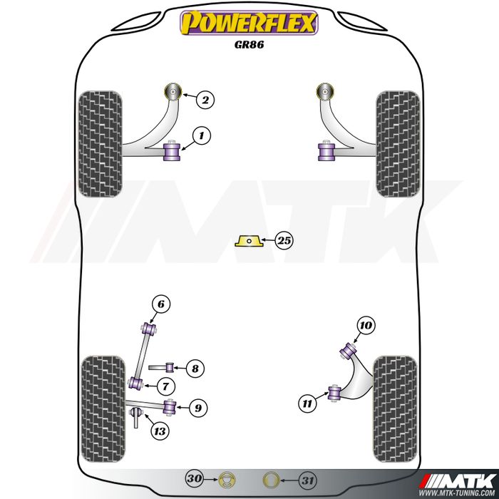 Silentblocs Powerflex Performance Toyota GR 86