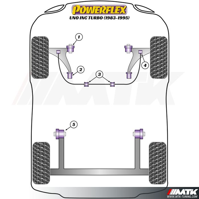 Silentblocs Powerflex Performance Fiat Uno inclus Turbo (1983-1995)