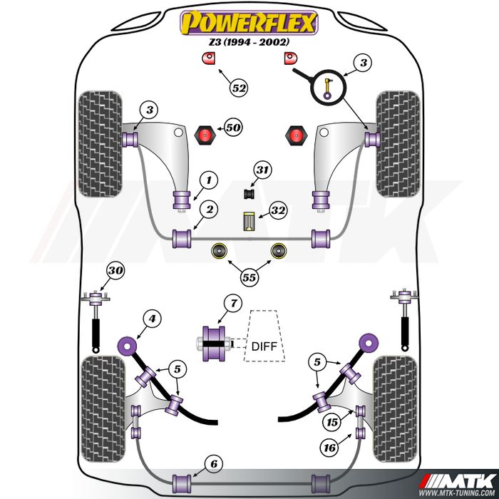 Silentblocs Powerflex Performance BMW Z3 (1994 - 2002)