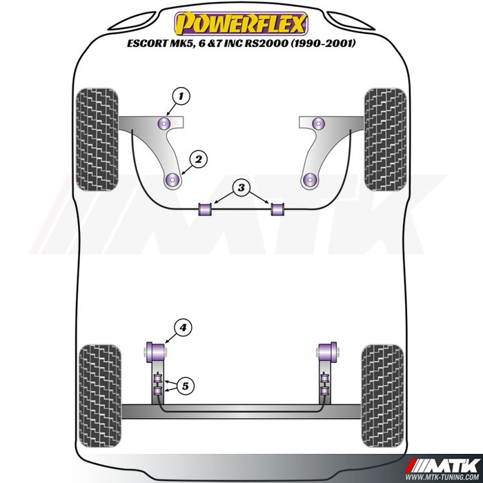 Silentblocs Powerflex Performance Ford Escort Mk 5 - 6 inclus Rs2000