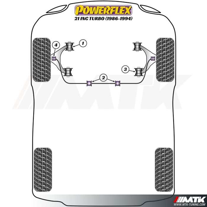 Silentblocs Powerflex Performance Renault 21 inclus Turbo