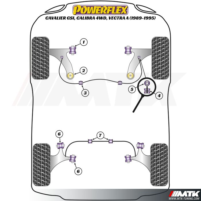 Silentblocs Powerflex Performance Opel Calibra 4WD