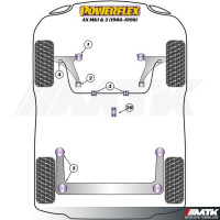Silentblocs Powerflex Performance Citroen AX