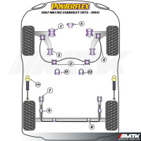 Silentblocs Powerflex Performance Volkswagen Golf 1 inclus cabriolet