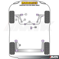Silentblocs Powerflex Performance Citroen Saxo inclus VTS/VTR 1996-2003