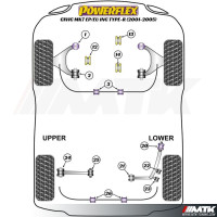 Silentblocs Powerflex Performance Honda Civic 7 EP EU inclus Type R EP3