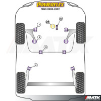 Silentblocs Powerflex Performance Skoda Fabia 6Y