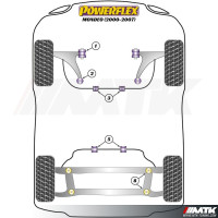 Silentblocs Powerflex Performance Ford Mondeo 2
