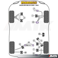 Silentblocs Powerflex Performance Mazda MX-5 NC