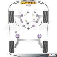 Silentblocs Powerflex Performance Opel Corsa D