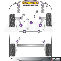 Silentblocs Powerflex Performance Volkswagen Polo 6R - 6C