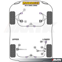 Silentblocs Powerflex Performance Honda CR-V 2
