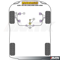 Silentblocs Powerflex Performance Renault Clio inclus 16V et Williams