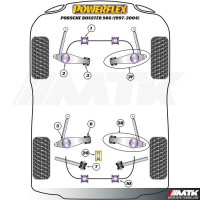 Silentblocs Powerflex Performance Porsche Boxster 986
