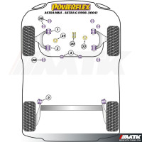 Silentblocs Powerflex Performance Opel Astra G