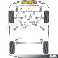 Silentblocs Powerflex Performance Audi TT 8N