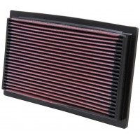 Filtre à air Sport KN Audi 100/ 80/ A6/ Cabriolet/ Coupé