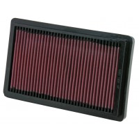 Filtre à air Sport KN BMW E30/E2X