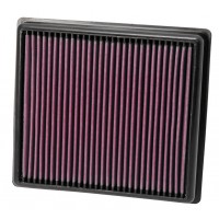 Filtre à air Sport KN BMW F20/F21